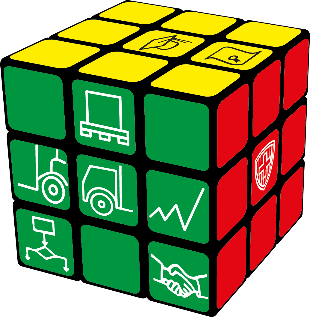 Logistics and Transport 